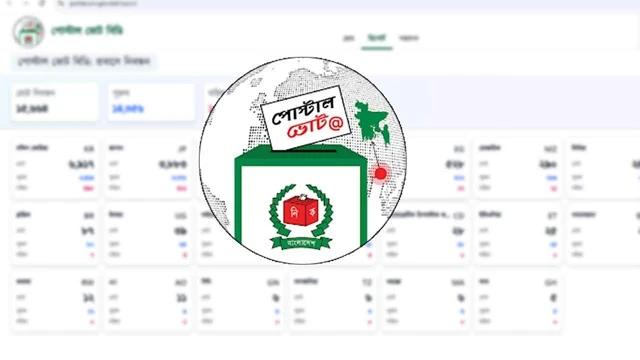 ফাইল ছবি